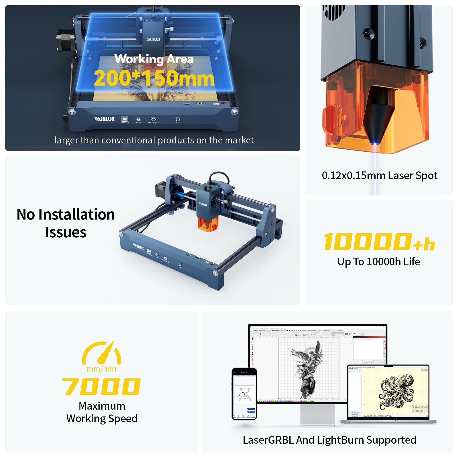 WAINLUX X2 Laser Engraver Machine